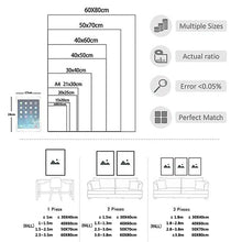 Load image into Gallery viewer, Fashion Women Eyebrows Lashes Art Black and White Posters Wall Prints Painting Oil Painting on Canvas Posters Print Art Picture-4
